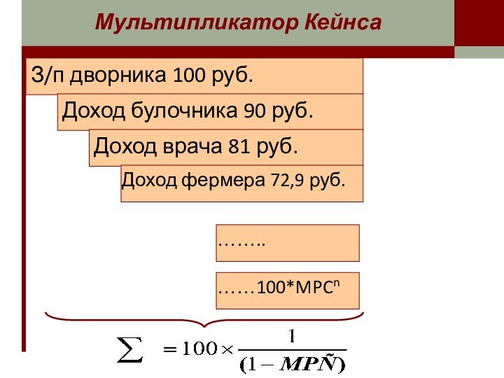 З/п дворника 100 руб.Мультипликатор КейнсаДоход булочника 90 руб.Доход врача 81 руб.Доход фермера 72,9 руб.……..……100*MPCn