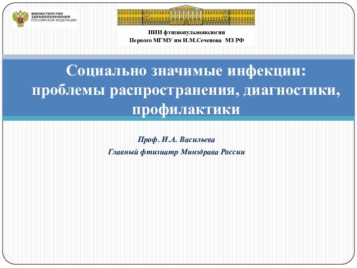 Проф. И.А. ВасильеваГлавный фтизиатр Минздрава России  Социально значимые инфекции:  проблемы