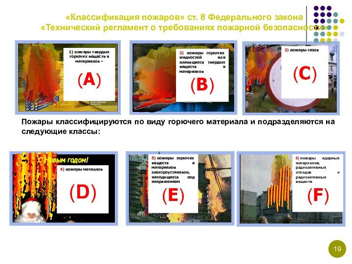 1) пожары твердых горючих веществ и материалов – (А)3) пожары газов (С)Пожары классифицируются