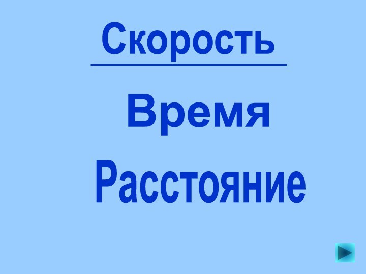 ВремяСкоростьРасстояние