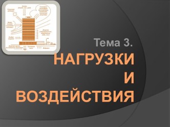 Нагрузки и воздействия