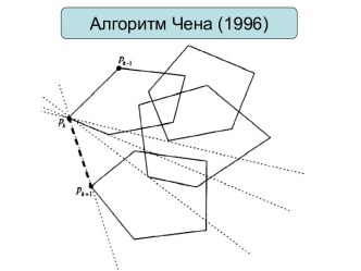 Алгоритм Чена (1996)