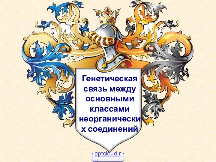 Генетическая связь между основными классами неорганических соединений