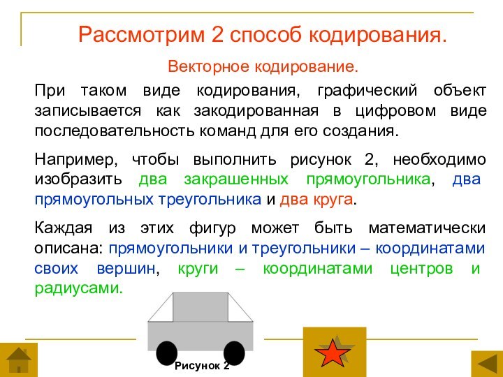 Рассмотрим 2 способ кодирования. Векторное кодирование.При таком виде кодирования, графический объект записывается