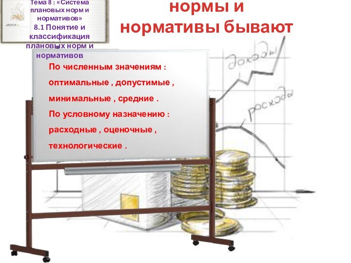 По численным значениям : оптимальные , допустимые , минимальные , средние .По