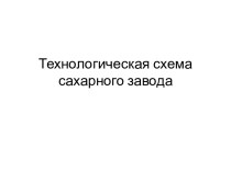 Технологическая схема сахарного завода