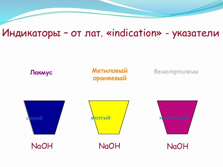 Индикаторы – от лат. «indication» - указателиNaOHNaOHNaOHЛакмус Метиловый оранжевыйФенолфталеинжелтыймалиновыйсиний