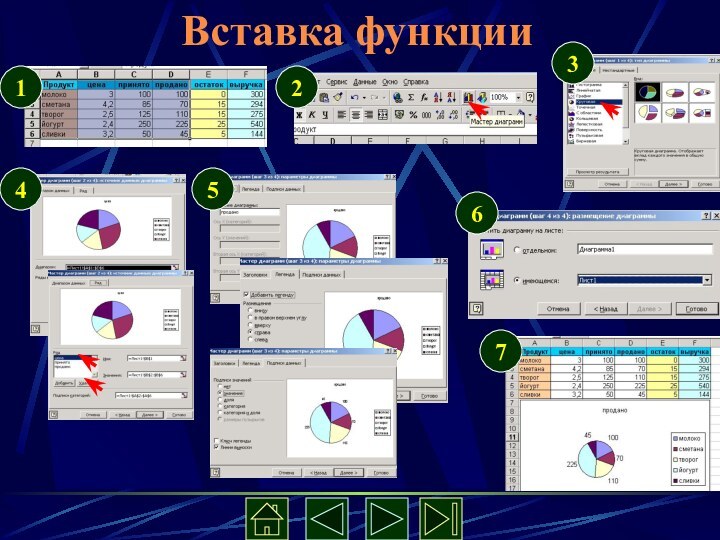 Вставка функции1235467