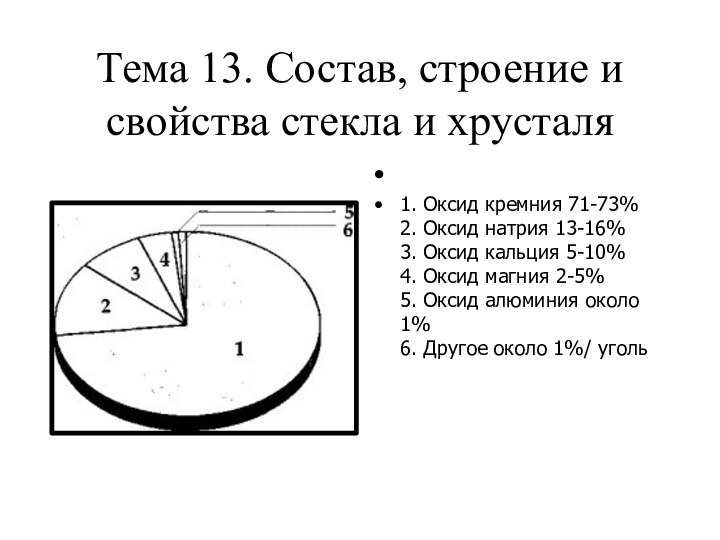 Тема 13. Состав, строение и свойства стекла и хрусталя   1.