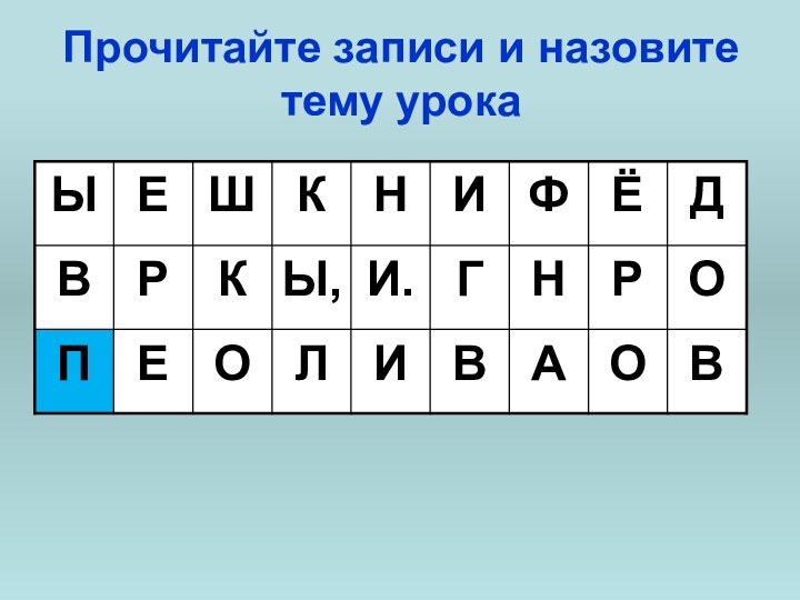 Прочитайте записи и назовите тему урока