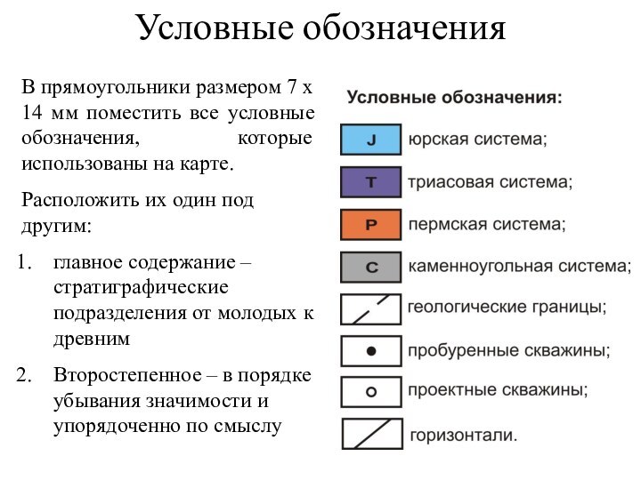 В прямоугольники размером 7 х 14 мм поместить все условные обозначения, которые