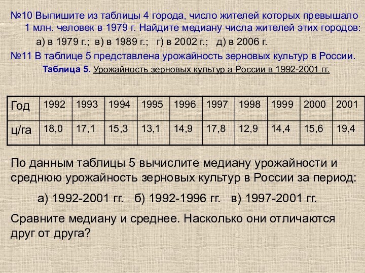 №10 Выпишите из таблицы 4 города, число жителей которых превышало 1 млн.