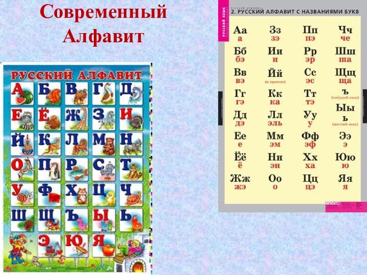 Современный Алфавит