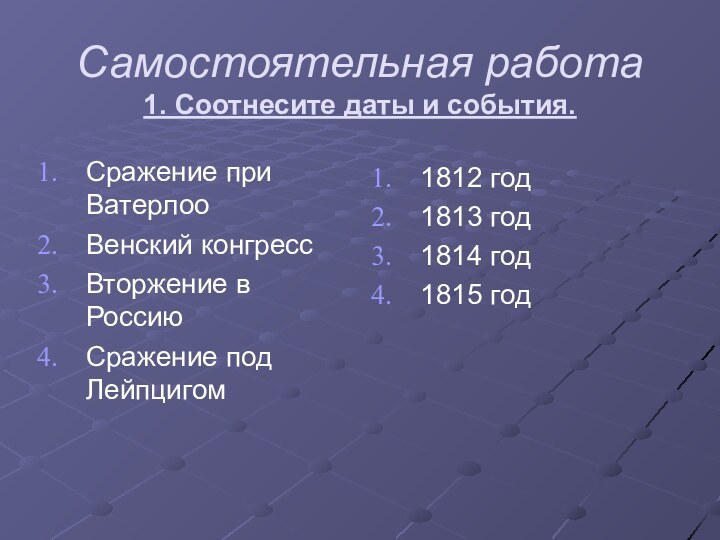 Самостоятельная работа 1. Соотнесите даты и события.Сражение при Ватерлоо Венский конгресс Вторжение