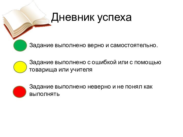 Дневник успехаЗадание выполнено верно и самостоятельно.Задание выполнено с ошибкой или с помощью