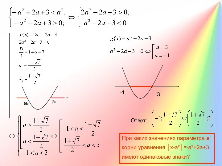 При каких значениях параметра а корни уравнения │х-а²│=-а²+2а+3 имеют одинаковые знаки?