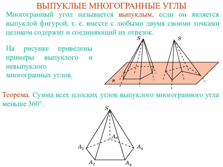 ВЫПУКЛЫЕ МНОГОГРАННЫЕ УГЛЫМногогранный угол называется выпуклым, если он является выпуклой фигурой, т.