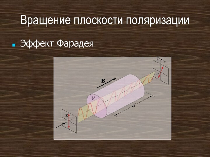 Вращение плоскости поляризацииЭффект Фарадея