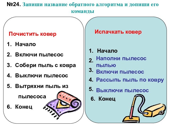 Начало   6. Конец№24. Запиши название обратного алгоритма и допиши его