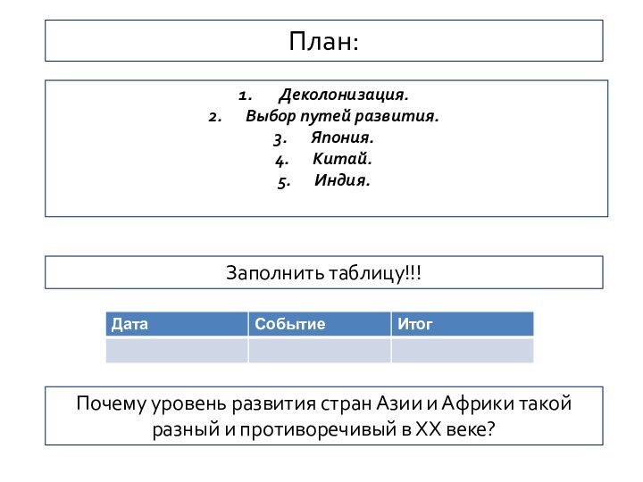 План: Деколонизация.Выбор путей развития.Япония.Китай.Индия.Заполнить таблицу!!!Почему уровень развития стран Азии и Африки такой