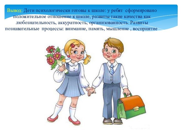 Вывод: Дети психологически готовы к школе: у ребят сформировано положительное отношение к