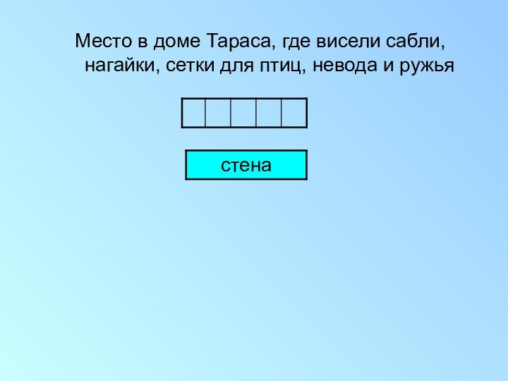 Место в доме Тараса, где висели сабли, нагайки, сетки для птиц, невода и ружья