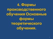 4. Формы производственного обучения Основные формы теоретического обучения.