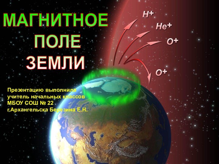 МАГНИТНОЕ ПОЛЕ ЗЕМЛИ Презентацию выполнила учитель начальных классов МБОУ СОШ № 22 г.Архангельска Березина Е.Н.