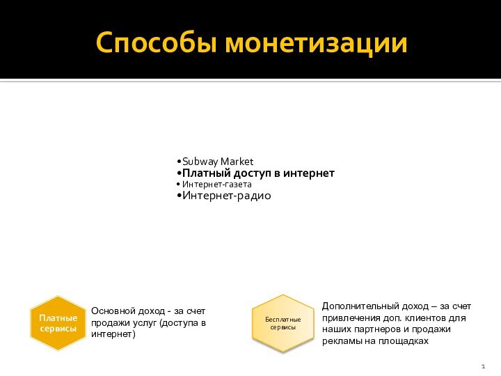 Способы монетизацииОсновной доход - за счет продажи услуг (доступа в интернет)Дополнительный доход