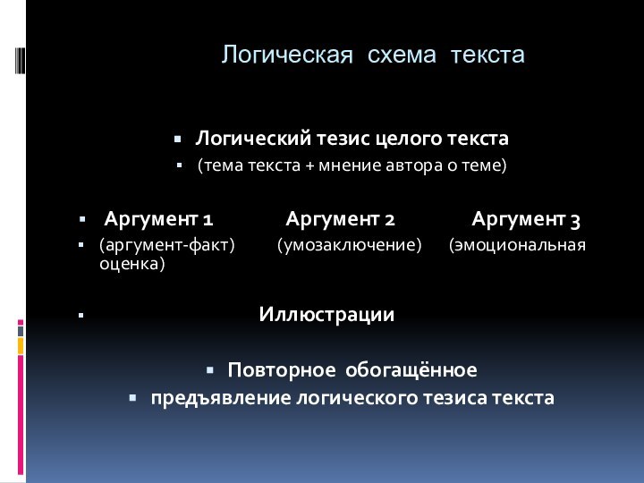 Логическая схема текстаЛогический тезис целого текста(тема