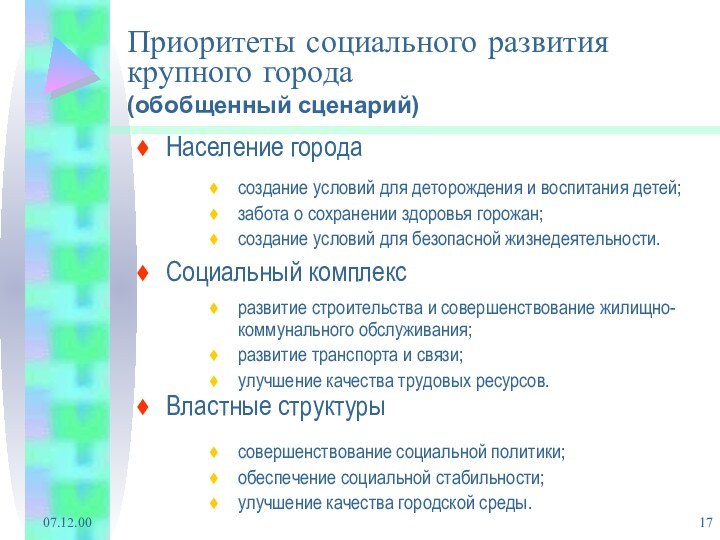 07.12.00Приоритеты социального развития крупного города (обобщенный сценарий)  создание условий для деторождения