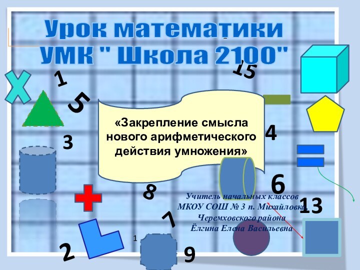 531681121547139«Закрепление смысла нового арифметического действия умножения»Урок математикиУМК 