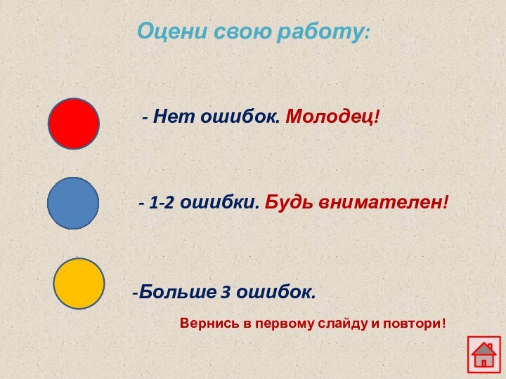 Оцени свою работу:- Нет ошибок. Молодец!- 1-2 ошибки. Будь внимателен!Больше 3 ошибок.