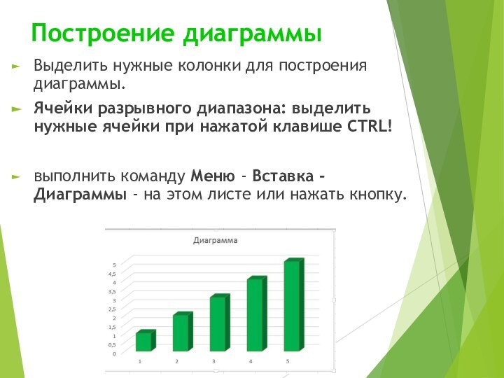 Построение диаграммы Выделить нужные колонки для построения диаграммы.Ячейки разрывного диапазона: выделить нужные