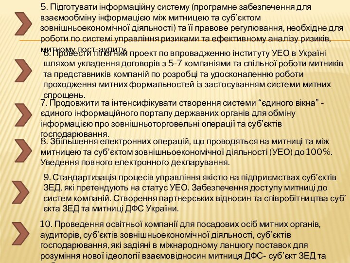 5. Підготувати інформаційну систему (програмне забезпечення для взаємообміну інформацією між митницею та