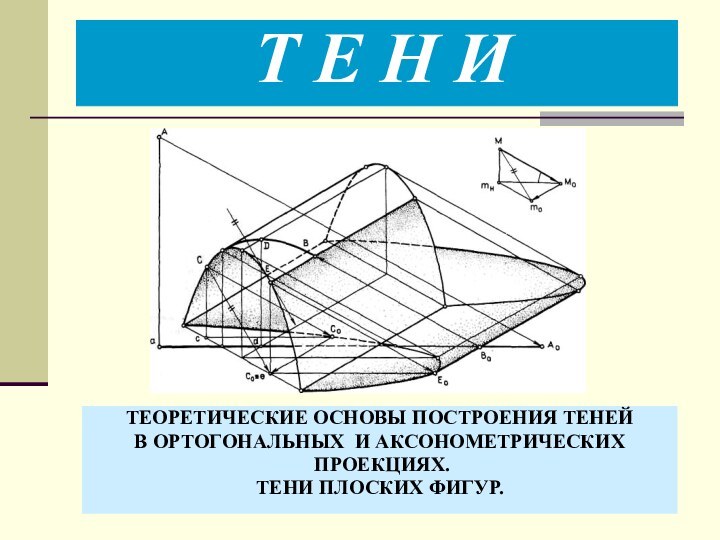 Т Е Н И ТЕОРЕТИЧЕСКИЕ ОСНОВЫ ПОСТРОЕНИЯ ТЕНЕЙВ ОРТОГОНАЛЬНЫХ И АКСОНОМЕТРИЧЕСКИХ ПРОЕКЦИЯХ.ТЕНИ ПЛОСКИХ ФИГУР.