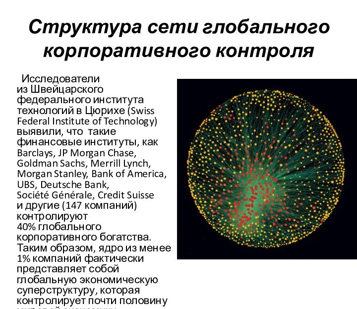 Структура сети глобального корпоративного контроля	Исследователи из Швейцарского федерального института технологий в Цюрихе (Swiss Federal