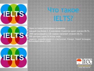 2 МОДУЛЯ ЭКЗАМЕНА ielts: