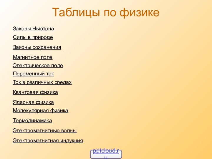 Таблицы по физикеCилы в природеЗаконы сохраненияМагнитное полеЭлектрическое полеПеременный токТок в различных средахКвантовая