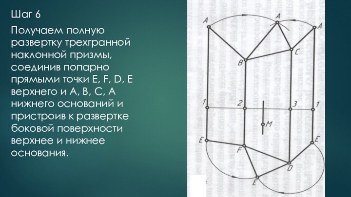 Шаг 6Получаем полную развертку трехгранной наклонной призмы, соединив попарно прямыми точки E,