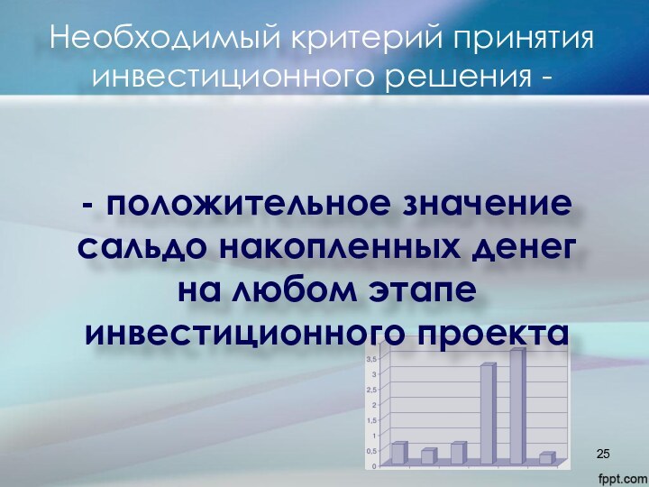 Необходимый критерий принятия инвестиционного решения -- положительное значение сальдо накопленных денег