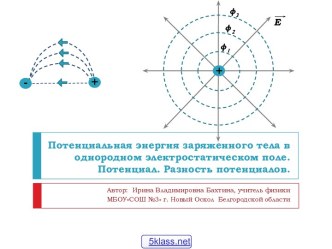 Энергия заряженного тела