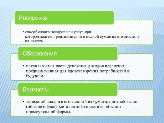 Продукты страхования