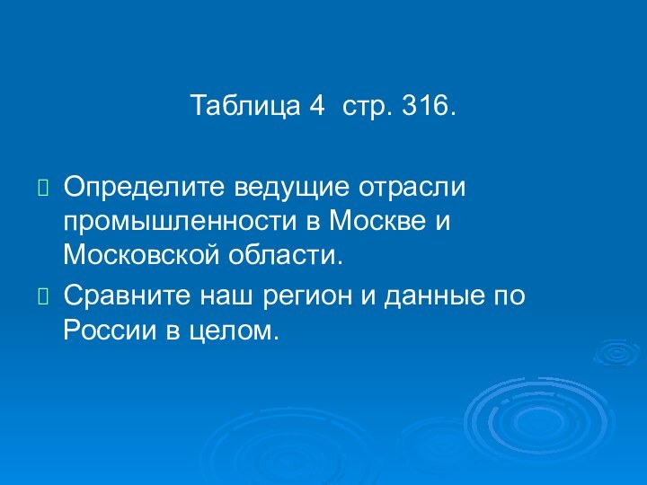 Таблица 4 стр. 316.Определите ведущие отрасли