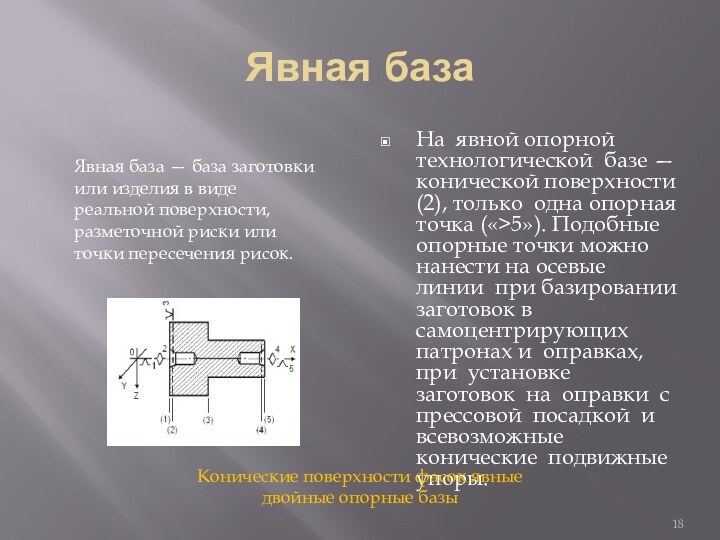 Явная базаНа явной опорной технологической базе — конической поверхности (2), только одна