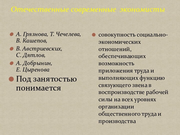 Отечественные современные экономисты А. Грязнова, Т. Чечелева, В. Кашепов,В. Австриевских,  С.