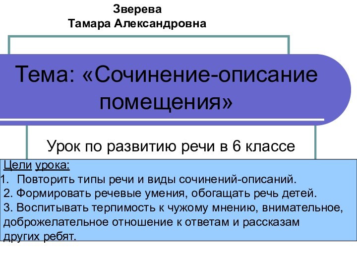 Тема: «Сочинение-описание помещения»Урок по развитию речи в 6 классеЦели урока:Повторить типы речи