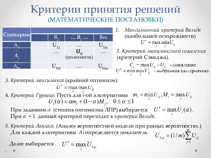 Критерии принятия решений(МАТЕМАТИЧЕСКИЕ ПОСТАНОВКИ)3. Критерий максимакса (крайний оптимизм):4. Критерий Гурвица. Пусть для