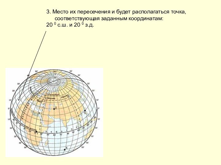 3. Место их пересечения и будет располагаться точка,  соответствующая заданным координатам:20