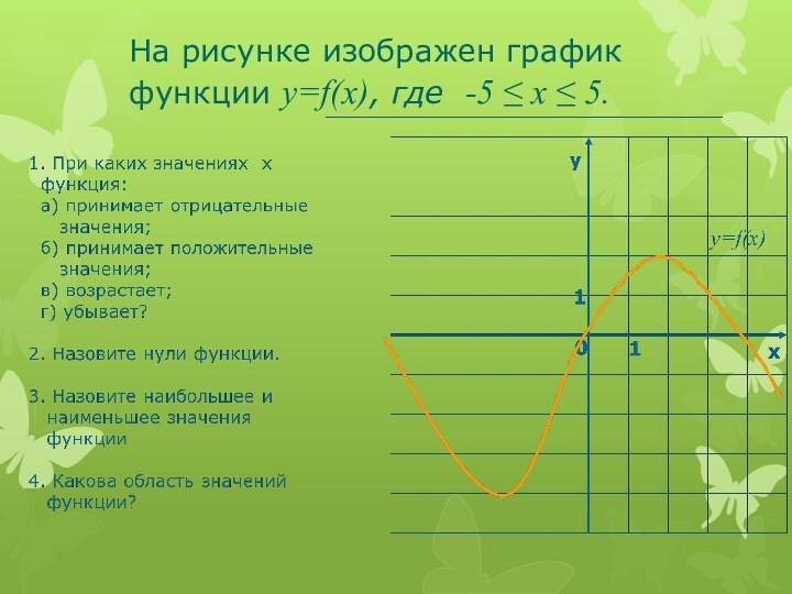 Перечислите свойства функции y g x. График x^5. Нули функции это точки.